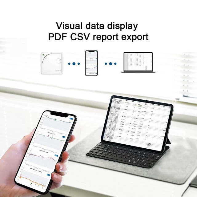 Alt view image 2 of 7 - WS1 WiFi Environmental Sensor: Temp, Humidity, Light Monitoring | External Probe | Alerts, Schedule Reports & Device Sharing | Local Deployment| IFTTT & Alexa | 2.4GHz WiFi, No Hub Needed