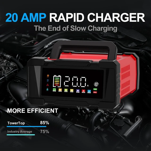 Alt view image 2 of 7 - Battery Charger 20-Amp 12V/24V Smart Trickle Charger for Car - Battery Maintainer Trickle Charger, and Car Battery Charger Heavy Duty with Temperature Compensation for Automotive Truck Motorcycle