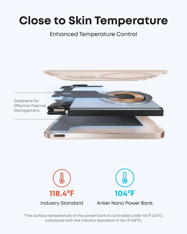 Alt view image 5 of 6 - Nano Magnetic Power Bank, 5,000mAh Qi2-Certified 15W Portable Charger | Ultra-Slim Travel Essentials: 0.34 in, Qi2 15W MagSafe-Compatible Battery Pack for iPhone 17/16/15 Series and More