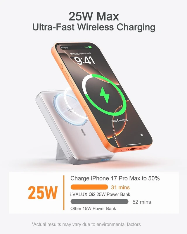 Alt view image 2 of 7 - Qi2.2 25W Wireless Power Bank 10,000mAh, Magnetic Charger for MagSafe | 45W USB-C Fast Charging, Foldable Stand, 0.58" Slim Alloy, Portable Battery Pack for iPhone Duo/18 Pro Max/17/16/15/14/13/12