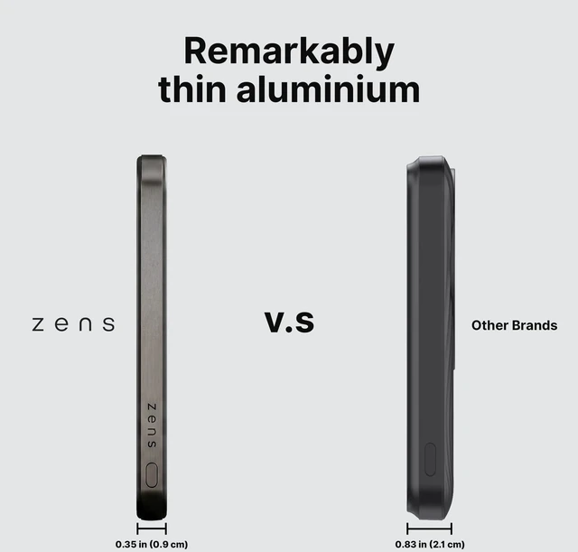 Alt view image 3 of 7 - Magnetic Power Bank 10000mAh, MagSafe Battery Pack Qi2 15W Wireless Charger + 20W USB-C Slim Aluminium Portable Charger for iPhone Air/17/16/15/14/13/12 & AirPods, 12in Cable, Black