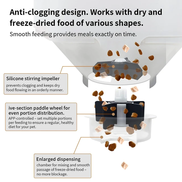 Alt view image 5 of 7 - Automatic Cat Feeder 2-in-1 Cat Feeder and Gravity-Fed Water System | 3L Food Tank & 2L Water Tank for Supports 5G/2.4GHz Dual-band WiFi APP Remote Control | Up to 10 Timed Feedings Per Day