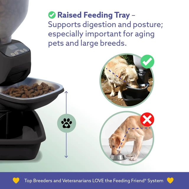Alt view image 5 of 7 - ® Automatic Dog & Cat Food Feeder with Water Dispenser, Smart Portion Control, OLED Display, Anti-Jam Design, Battery Operated, XS 415 lbs Pets, Black