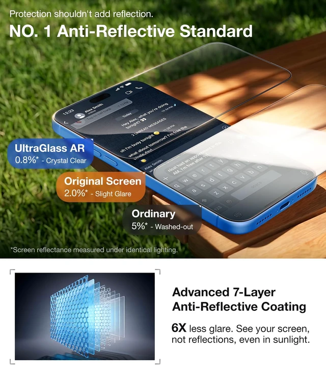 Alt view image 4 of 7 - TOP 9H+ AR Armor for iPhone 18 Pro Max Screen Protector 6.9'' | NO.1 Anti-Reflection & Military Grade Shatterproof, Anti Glare Screen Protector 18 Pro Max Tempered Glass 18 ProMax