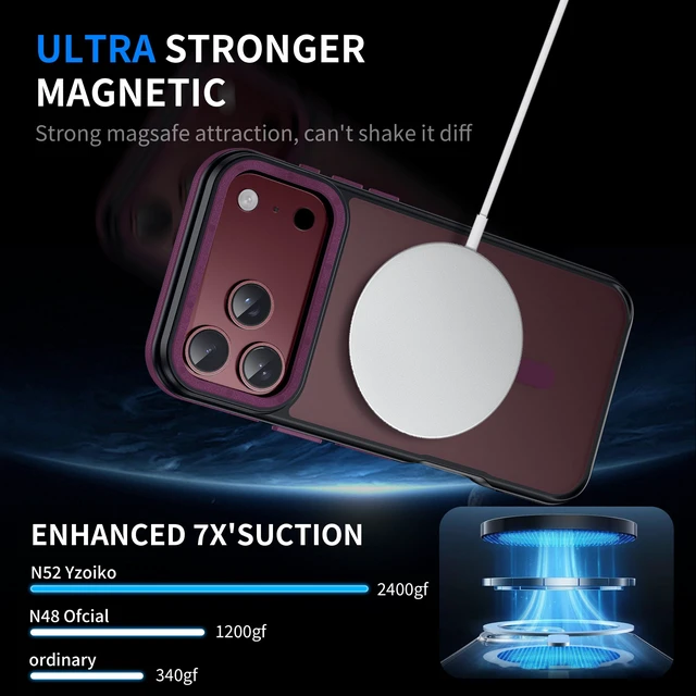 Alt view image 7 of 7 - for iPhone 18 Pro Max Case, Magnetic & Shockproof, Cherry Red | 1 X Lens Protector, Compatible with MagSafe, Military-Grade Protection, Shockproof Case for iPhone 18 Pro Max 6.9 inch