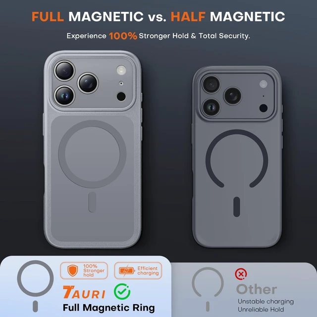 Alt view image 2 of 7 - for iPhone 18 Pro Max Case, Compatible with MagSafe, Grey | (Full Camera Protection) Camera Control Cover Military-Grade Protection Magnetic Phone Case for iPhone 18 ProMax
