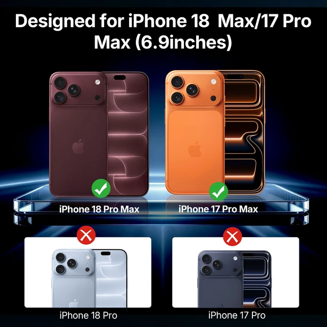 Alt view image 2 of 7 - Screen Protector for iPhone 18 Pro Max/iPhone 17 Pro Max | 9H+ Hardness Tempered Glass,Military Grade Shatterproof,Bubble-Free,Case Friendly,Installation Frame,Camera Protector