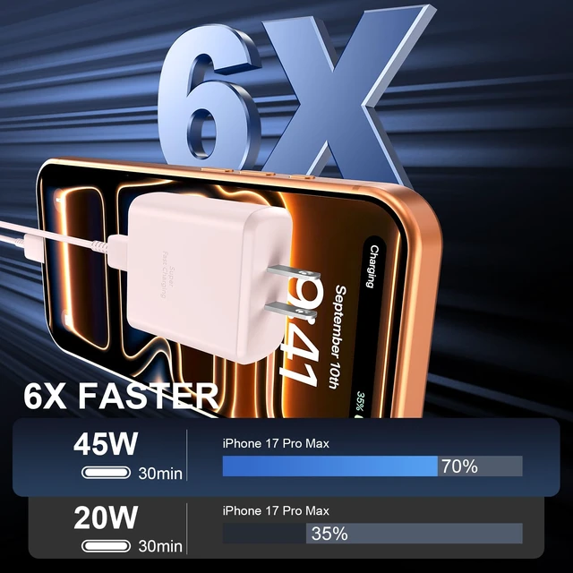 Alt view image 3 of 7 - Phone 18 17 Pro Max Charger Fast Charging 45W USBC Phone Duo Fast Charger | New iPhone Super Fast Charger with 10 FT Long Type C Fast Charging Cable Cord for iPhone 18 Pro Max/Pro/Duo/17/16/Pro Max