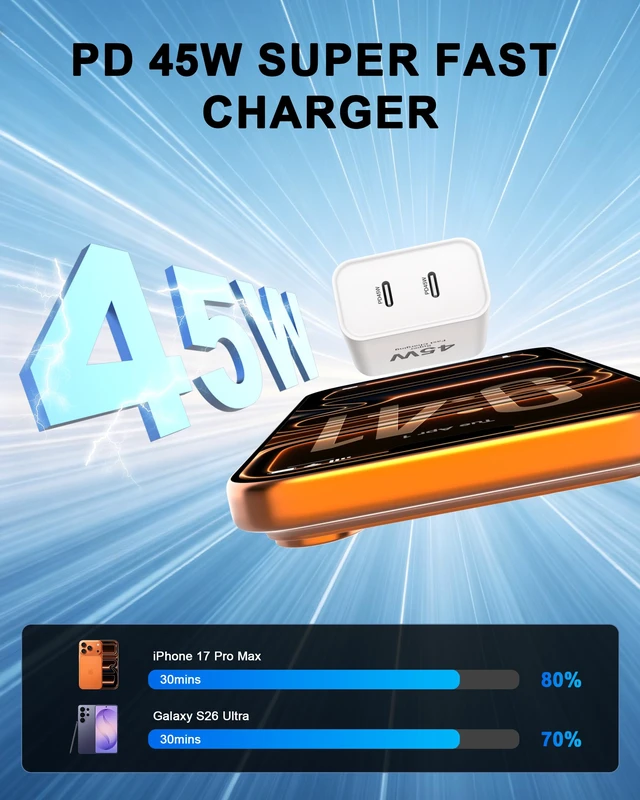 Alt view image 2 of 7 - iPhone 18 Pro Max Charger Fast Charging 10FT, Dual USB C Charger & Cord | for iPhone Duo/18 Pro/18 Pro Max/17 16 15 Pro Max, iPad Pro, Galaxy, 45W Dual Type C Charger & Long 10FT USB C Charging Cord