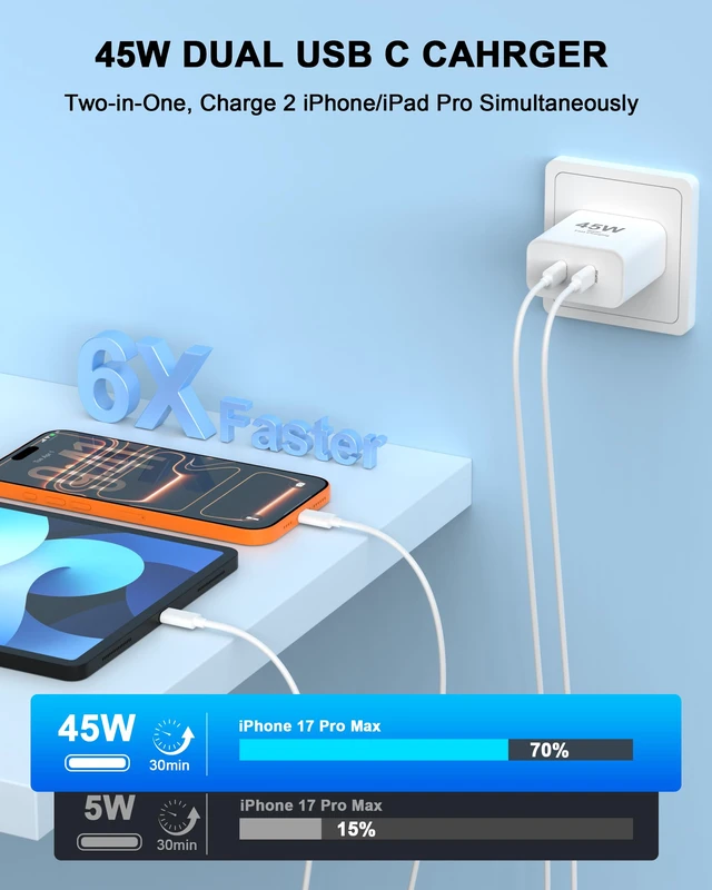 Alt view image 3 of 7 - iPhone 18 Pro Max Charger Fast Charging 10FT, Dual USB C Charger & Cord | for iPhone Duo/18 Pro/18 Pro Max/17 16 15 Pro Max, iPad Pro, Galaxy, 45W Dual Type C Charger & Long 10FT USB C Charging Cord