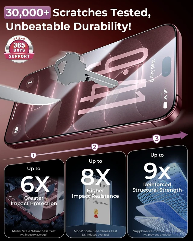 Alt view image 6 of 7 - Top 9H++ Glass 2 Pack for iPhone 18 Pro Max Screen Protector | 13FT Drop Tested, Stronger Edge Protection, Military-Grade Armor, Case Friendly, Easy Installation, Bubble-Free, Anti-Scratch