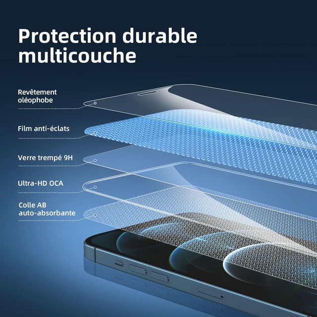 Alt view image 5 of 7 - 3 Pack Designed for iPhone 12 Pro Max Screen Protector (6.7"), Enhanced Tempered Glass Protection, Case Friendly Anti Scratch Bubble Free Ultra Resistant