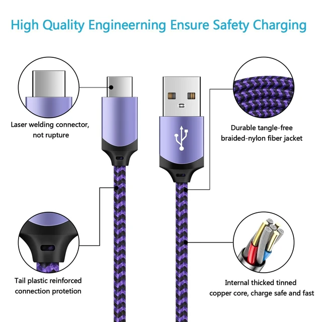 Alt view image 6 of 7 - for iPhone 16e 17e 17 18 Pro Max Air, 6FT Fast Charging Cable Charger for | iPhone 16e, 16, 16 Pro Max, 16 Pro, 16 Plus, 15, 15 Pro Max, 15 Pro, 15 Plus, Power Cord Phone Charger, USB A to Type C Cord