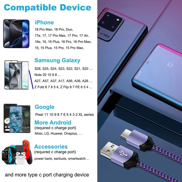 Alt view image 4 of 7 - for iPhone 16e 17e 17 18 Pro Max Air, 6FT Fast Charging Cable Charger for | iPhone 16e, 16, 16 Pro Max, 16 Pro, 16 Plus, 15, 15 Pro Max, 15 Pro, 15 Plus, Power Cord Phone Charger, USB A to Type C Cord