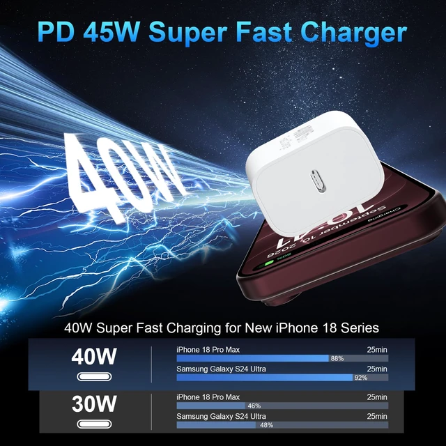 Alt view image 2 of 7 - iPhone 17 16 18 Pro Max Charger Fast Charging, 40W USB C Fast Phone Charger | Extra Long 10FT Type C Charger Fast Charging Cable Cord for iPhone 17 16 18 Pro Max/17 16 18 Pro /Air/Duo/Plus/15/S24/S25