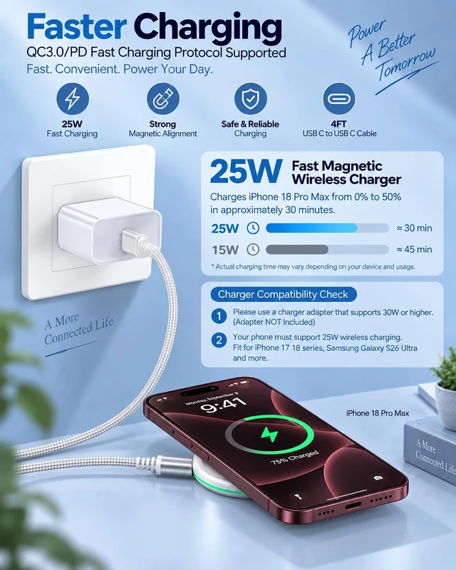 Alt view image 3 of 7 - 25W MagSafe Charger for iPhone 18 Pro Max 17e 17, Apple Magnetic Wireless | 25w Magnetic Wireless Charger Mini Pad with Strong Magnetic Hold, 30w USB-C Wall Charger and 4ft USBC Cable for iPhone 18Pro