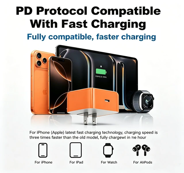 Alt view image 4 of 7 - iPhone18 Pro Max Dynamic Power Adapter Charger with Woven Cable (3.3ft) | Cosmic Orange Foldable Fast Charger Set For iPhone Duo / 18 Pro Max / 18 Pro / 17 Pro Max / 17 Pro / 17 / Air / Samsung Fold8