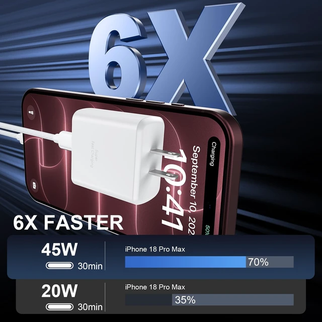 Alt view image 3 of 7 - iPhone 18 17 Pro Max Charger Fast Charging 45W USBC iPhone Duo Fast Charger | New iPhone Super Fast Charger with 10 FT Long Type C Fast Charging Cable Cord for iPhone 18 Pro Max/Pro/Duo/17/16/Pro Max