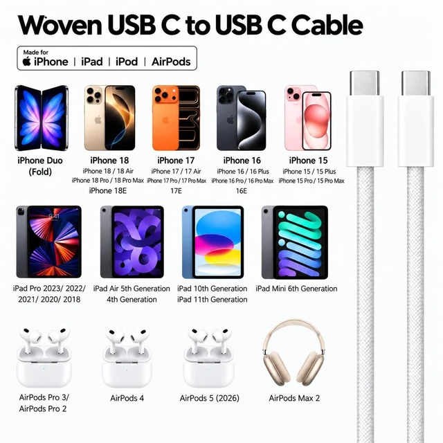 Alt view image 5 of 7 - 6ft iPhone Duo/18/1716/15 Charger, 20W USB C Fast Charger Cord for iPhone 18/17/16/15 Pro Max, Plus, 18E/17E/16E USB c to USB c Woven Cable for AirPods 4/5,AirPods Pro 2nd/3rd Gen, Max Charging Block