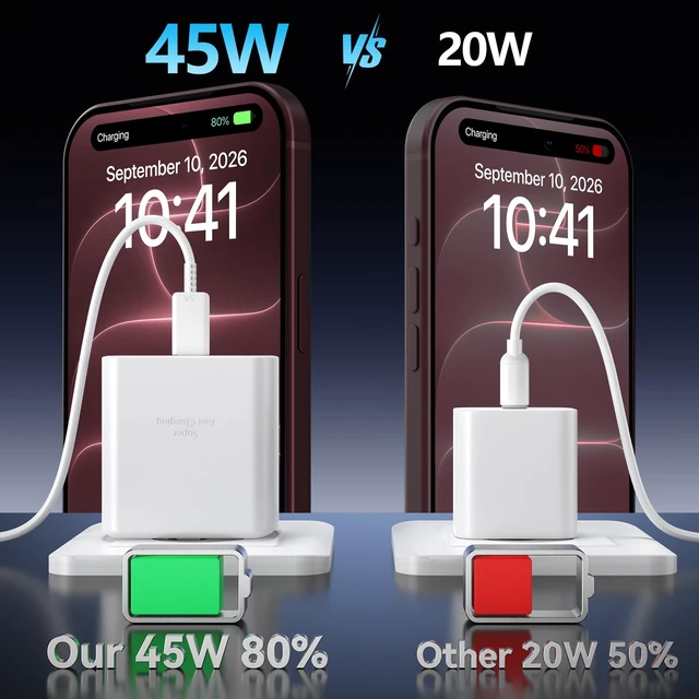 Alt view image 3 of 7 - USB C iPhone 18 Pro Max Duo Charger Fast Charging 10FT Long Cord | Fast Type C Phone Charger for iPhone 18 Pro/Pro Max, iPhone DUO, iPhone 17/17 Pro/17 Pro Max/16 15 Pro/Pro Max, Galaxy, White