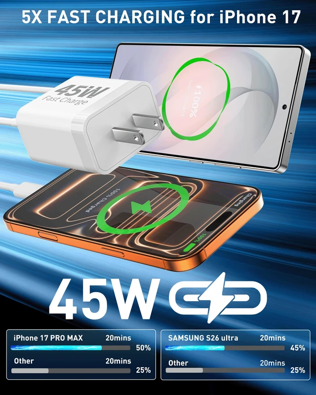 Alt view image 3 of 7 - for iPhone 18 Pro Max/18 Pro/Duo Charger Fast Charging, 45W USB C Charger | 3 Pack Type C Super Fast Charging Block with 6FT USB C to C Cable, for iPhone 18/18 Pro/18 Pro Max/Duo/17/16/15 Pro Max,