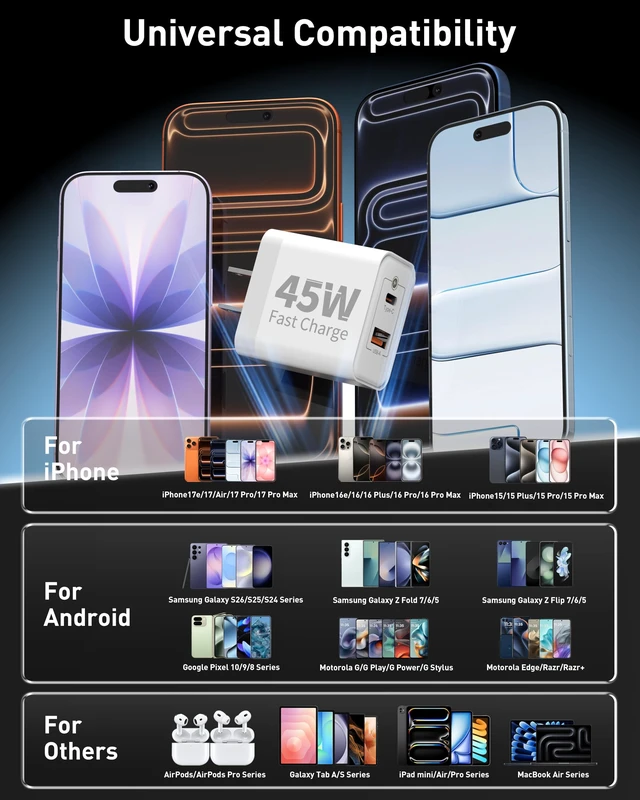 Alt view image 4 of 7 - for iPhone 18 Pro Max/18 Pro/Duo Charger Fast Charging, 45W USB C Charger | 3 Pack Type C Super Fast Charging Block with 6FT USB C to C Cable, for iPhone 18/18 Pro/18 Pro Max/Duo/17/16/15 Pro Max,