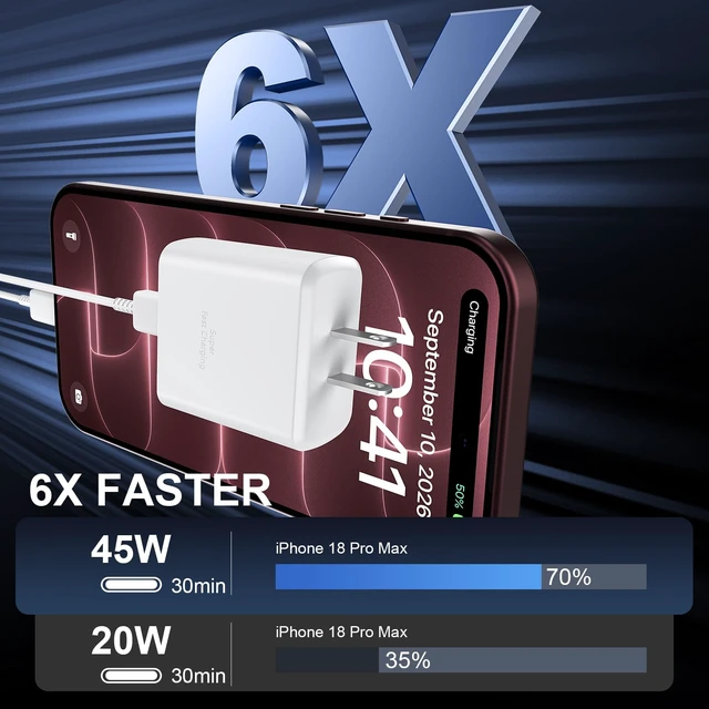 Alt view image 3 of 7 - 18 17 Pro Max Charger Fast Charging 45W USBC iPhone Duo Fast Charger | New iPhone Super Fast Charger with 10 FT Long Type C Fast Charging Cable Cord for iPhone 18 Pro Max/ Pro/Duo/17/16/ProMax/S26