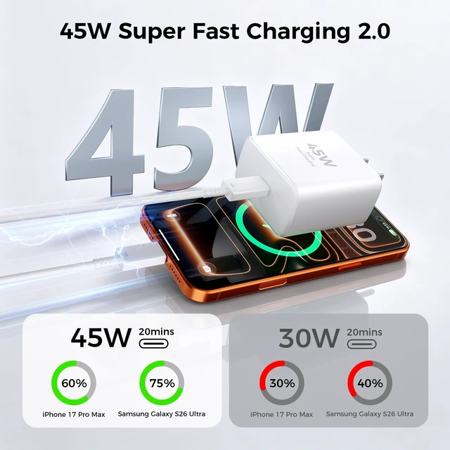 Alt view image 2 of 7 - for iPhone 18 17 16 Pro Max Charger Fast Charging, 45W USB C Fast Charger | with 10FT & 6FT Long USB Type C Charging Cable Cord for iPhone Duo/18Pro/ Pro Max/17/17 Pro/17 Pro Max/Air, 16