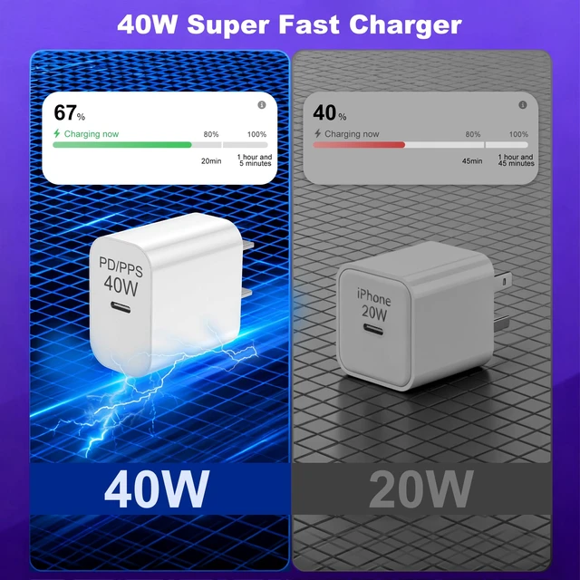 Alt view image 2 of 6 - iPhone 17 Charger Fast Charging,40W USB C Charger Block6FT Type C Cable | for iPhone 18/17/16/15 Series, iPad, Galaxy, Pixel 9 and More White