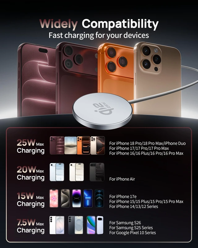 Alt view image 5 of 7 - for iPhone 18 Pro Max Duo 17 16 15 Charger,25W 6FT Wireless Charger | Magnetic Fast Charging Pad, with 30W USB C Charger Block for iPhone Duo/18 Pro/18 Pro Max/18/17/16/15/14/13/12 Pro Max/Plus