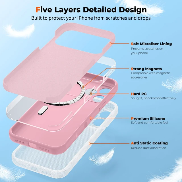 Alt view image 4 of 7 - for iPhone 18 Pro Max Case/iPhone 17 Pro Max Case,Rose Pink | Full Camera Protection,Camera Control Cover,Compatible with MagSafe,with Screen Protector,Silicone Phone Case