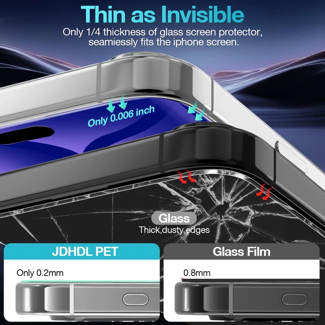 Alt view image 3 of 7 - 2 Pack Privacy Screen Protector for iPhone 18 Pro Max (NOT Glass), Purple Anti Blue Light Flexible PET Film for iPhone 18 Pro Max with [Easy InstallatUltra-Thin, Fingerprint-resistant, Non-breakable