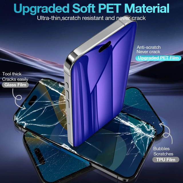 Alt view image 6 of 7 - 2 Pack Privacy Screen Protector for iPhone 18 Pro Max (NOT Glass), Purple Anti Blue Light Flexible PET Film for iPhone 18 Pro Max with [Easy InstallatUltra-Thin, Fingerprint-resistant, Non-breakable