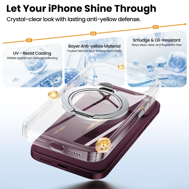 Alt view image 5 of 7 - for iPhone 18 Pro Max Case with StandAnti-YellowingClear | With 1X Screen Protector+1X Camera Protector,Fit for MagSafeShockproofDrop proof & Scratch-Resistant Phone Case for 6.9"