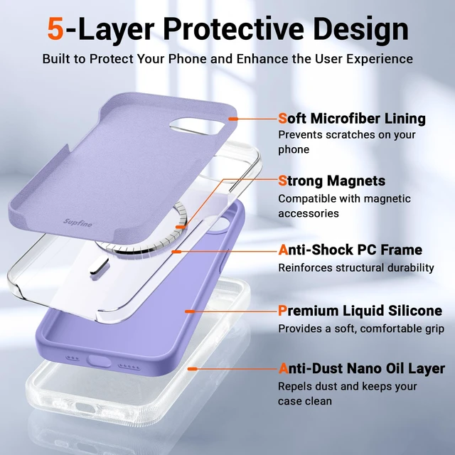 Alt view image 4 of 7 - Silicone & Magnetic for iPhone 17e Case/iPhone 16e Case | Full Camera Protection with Screen Protector, Compatible with MagSafe, Anti-Scratch Microfiber Lining,Light Purple