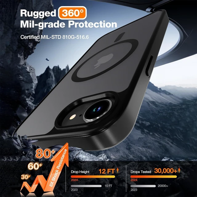 Alt view image 4 of 7 - Magnetic Matte Case for iPhone 17e/iPhone 16e 6.1-Inch,Black | Compatible with Magsafe,Military Grade Drop Protection,Slim Translucent Anti-Fingerprints Shockproof Protective Phone Case