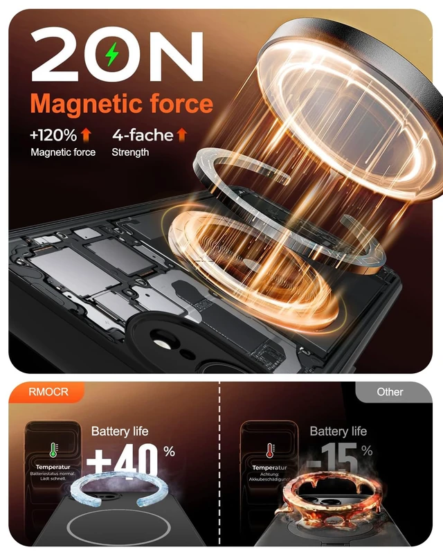 Alt view image 2 of 7 - Magnetic for iPhone 17e Case/iPhone 16e Case,Shockproof Matte Case,Black | with Screen Protector,Compatible with MagSafe,Military Grade Drop Protection,Full Camera Protection,Non-Slip Design Cover