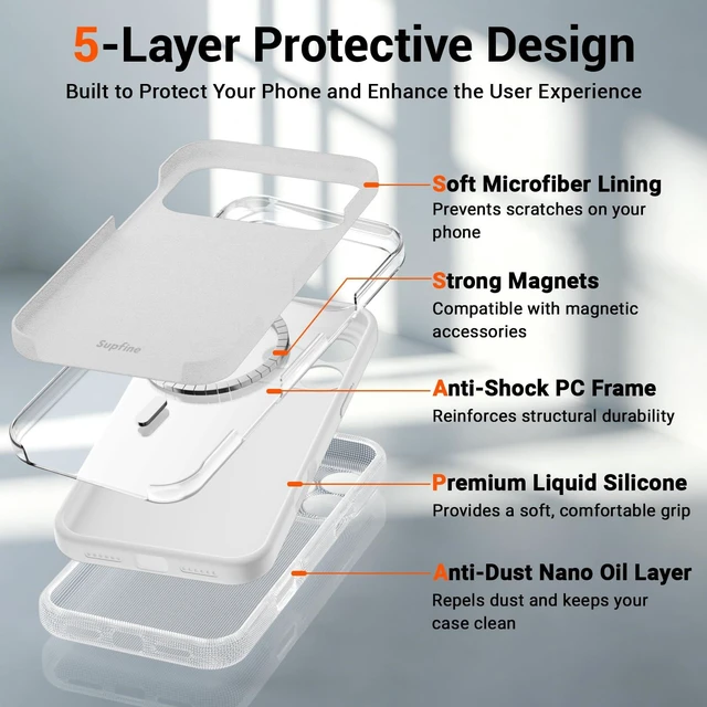 Alt view image 4 of 7 - Silicone & Magnetic for iPhone 18 Pro Case White | Compatible with MagSafe, Full Camera Protection with Screen Protector, Silicone Shockproof Phone Cover,White