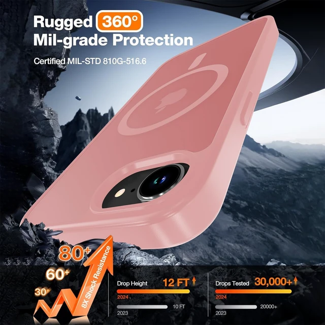 Alt view image 4 of 7 - Magnetic Matte Case for iPhone 17e/iPhone 16e 6.1-Inch,Pink | Compatible with Magsafe,Military Grade Drop Protection,Slim Translucent Anti-Fingerprints Shockproof Protective Phone Case