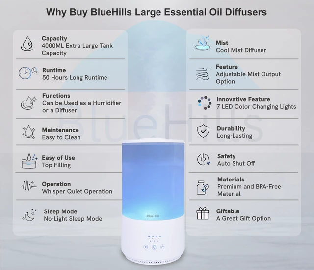 Alt view image 2 of 7 - 4000 ML Premium 4L Essential Oil Diffuser Humidifier Large White | 50 Hour Run with Remote Timer, 1 Gallon Capacity High Mist Output for Large Room, Tall Diffusers/Humidifiers Sleep Mode T401