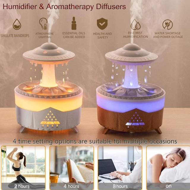 Alt view image 3 of 6 - Raindrop Humidifier for Bedroom Large Room -Air Humidifiers and Aromatherapy Diffuser,Ultrasonic humidifier,Quiet humidifier with Ambient Light & 4 Timer,Waterless Auto Off