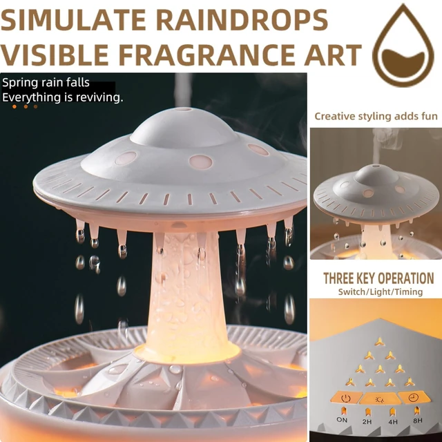 Alt view image 5 of 6 - Raindrop Humidifier for Bedroom Large Room -Air Humidifiers and Aromatherapy Diffuser,Ultrasonic humidifier,Quiet humidifier with Ambient Light & 4 Timer,Waterless Auto Off