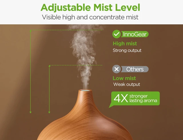 Alt view image 2 of 7 - 400ml Aromatherapy Essential Oil Diffuser 10 Oils Gift Set, Yellow | Cool Mist Humidifier, Essential Oils, Ultrasonic, 4 Timers, Run up to 12hrs, Large Room, Home, Automatic Shut-Off, Quiet