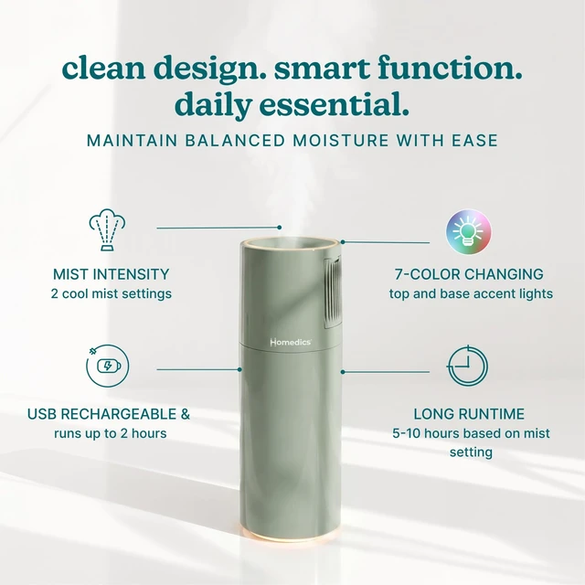 Alt view image 3 of 7 - Portable Ultrasonic Humidifier, USB Rechargeable Aromatherapy Cool Mist Humidifier with 7.7 oz Easy-Fill Tank, Continuous & Intermittent Mist, 7-Color Nightlight, Auto Shutoff (Green Sage)