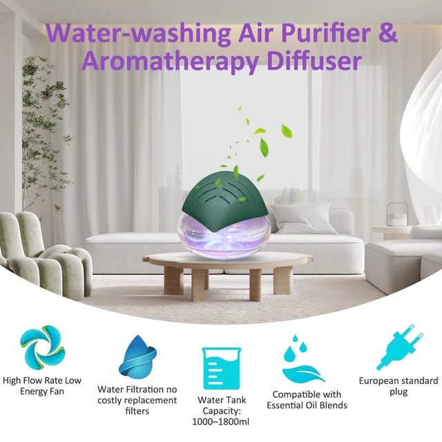 Alt view image 2 of 7 - Water Air Purifiers for Home, Air Washer Aroma Diffuser, Air Filter Washer Humidifier, Essential Oils Aroma Fresher With LED Night light for Office, Bedroom,Small Air Cleaner For Smoke and PetsGreen