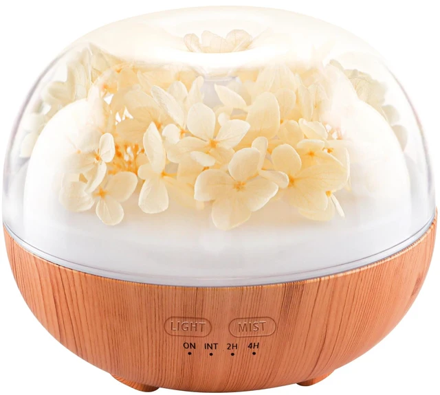 Main image of Aromatherapy Essential Oil Diffuser, 300ml Air Diffuser Humidifier with 7 LED Colors, Timer & Auto-Off for Home Bedroom Office (Beige)