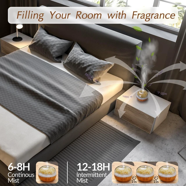 Alt view image 5 of 6 - Aromatherapy Essential Oil Diffuser, 300ml Air Diffuser Humidifier with 7 LED Colors, Timer & Auto-Off for Home Bedroom Office (Beige)