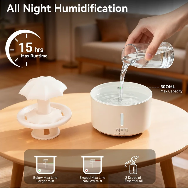 Alt view image 7 of 7 - 300ml Cloud Shape Cool Mist Humidifier Diffuser, 360° Rotatable, Quiet Auto Safety Shutoff, Easy Refill Home Bedroom Office (White)