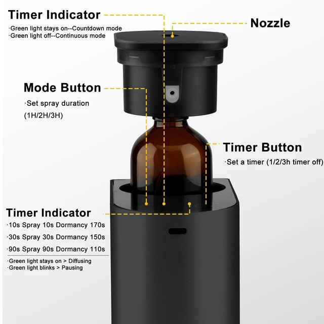 Alt view image 2 of 6 - Waterless Essential Oil Diffuser4000 mAh Large Battery, max 120ml Capacity, Suitable for Hotels, Large Rooms, Offices, bedroomsAluminum Alloy Desktop Scent Diffuser (Black)