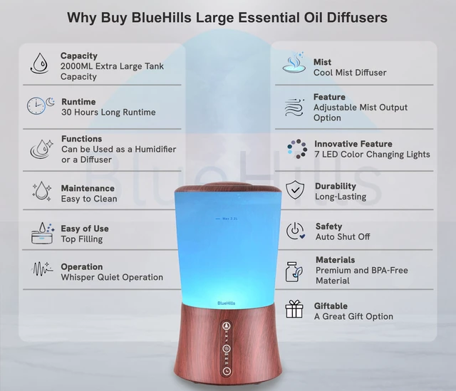 Alt view image 2 of 7 - 2L XL Essential Oil Diffuser Aroma Humidifier 2000 ML Dark Wood | 2000ML Capacity, High Mist Timer, Huge Coverage Area, For Big Living Room Home Baby Premium Long Lasting Diffuser 2L XL S3